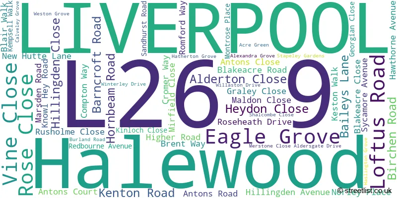 A word cloud for the L26 9 postcode